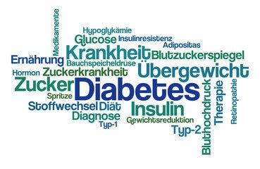 Diabetes: Tag der gesunden Ernährung